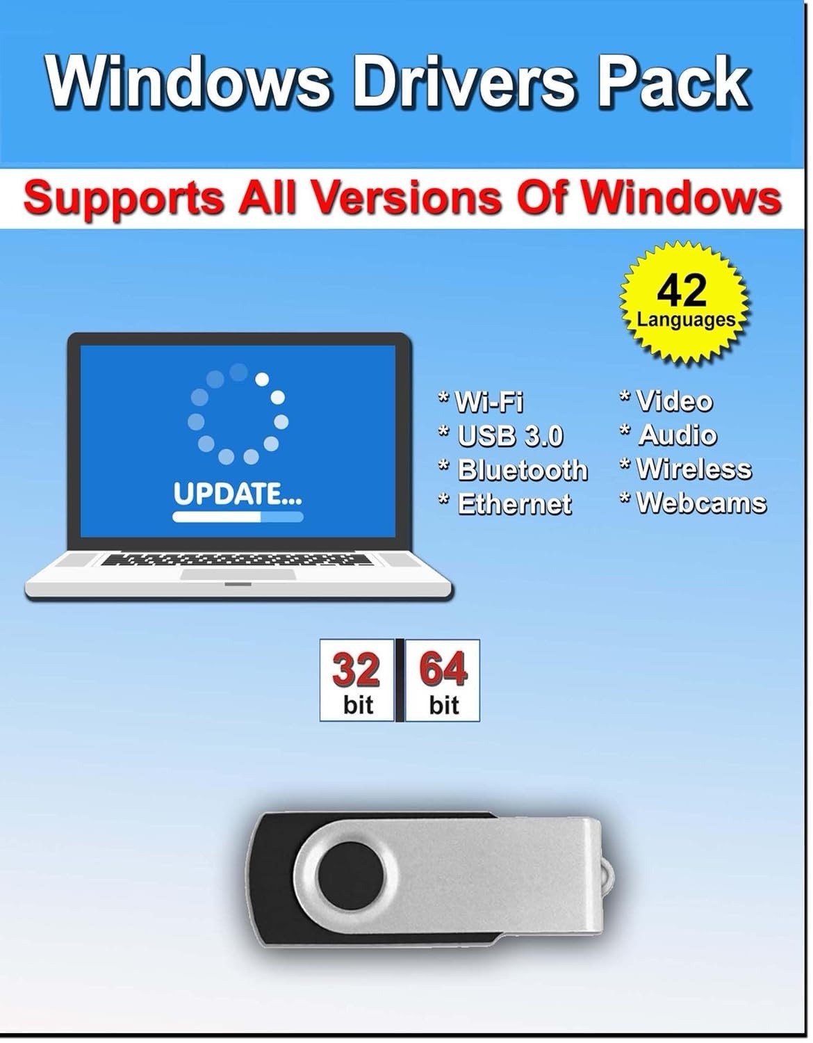 ALL DRIVERS 2025 32gb USB Auto-Matic Driver Installer Every Tech Should Have One