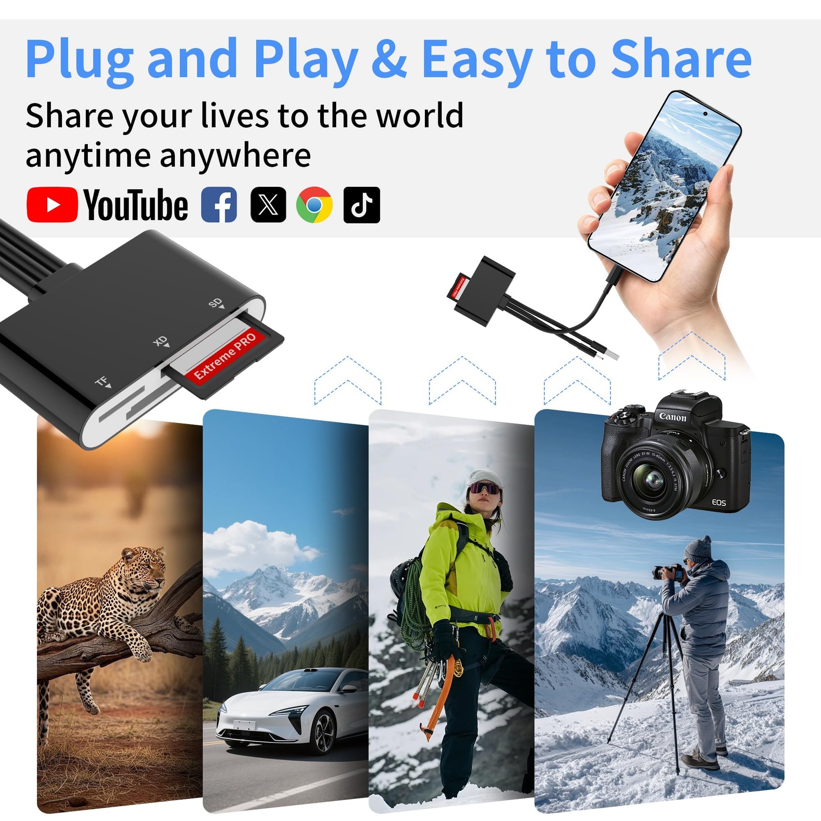XD Card Reader, 3 in 1 SD Card Reader for iPhone, SD/TF/XD Card Adapter with ...