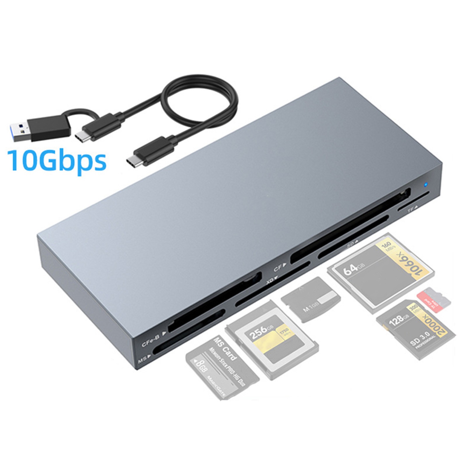 6-IN-1 USB 3.2 Gen2 10Gbps CFexpress Type B/CF/MS/XD/SD/TF Multi Card Reader