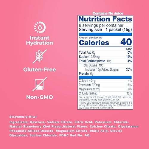 Electrolytes Powder Packets 8 Pack, Powdered Hydration Packets Strawberry Kiwi