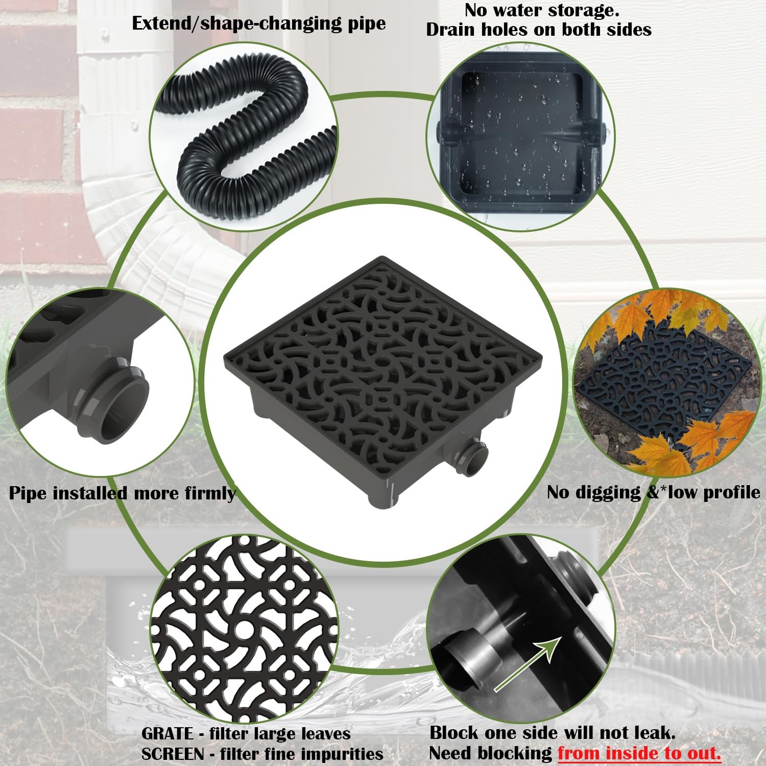Gutter Downspout Extensions, Upgraded 12x12in Catch Basin Low Profile Downspo...
