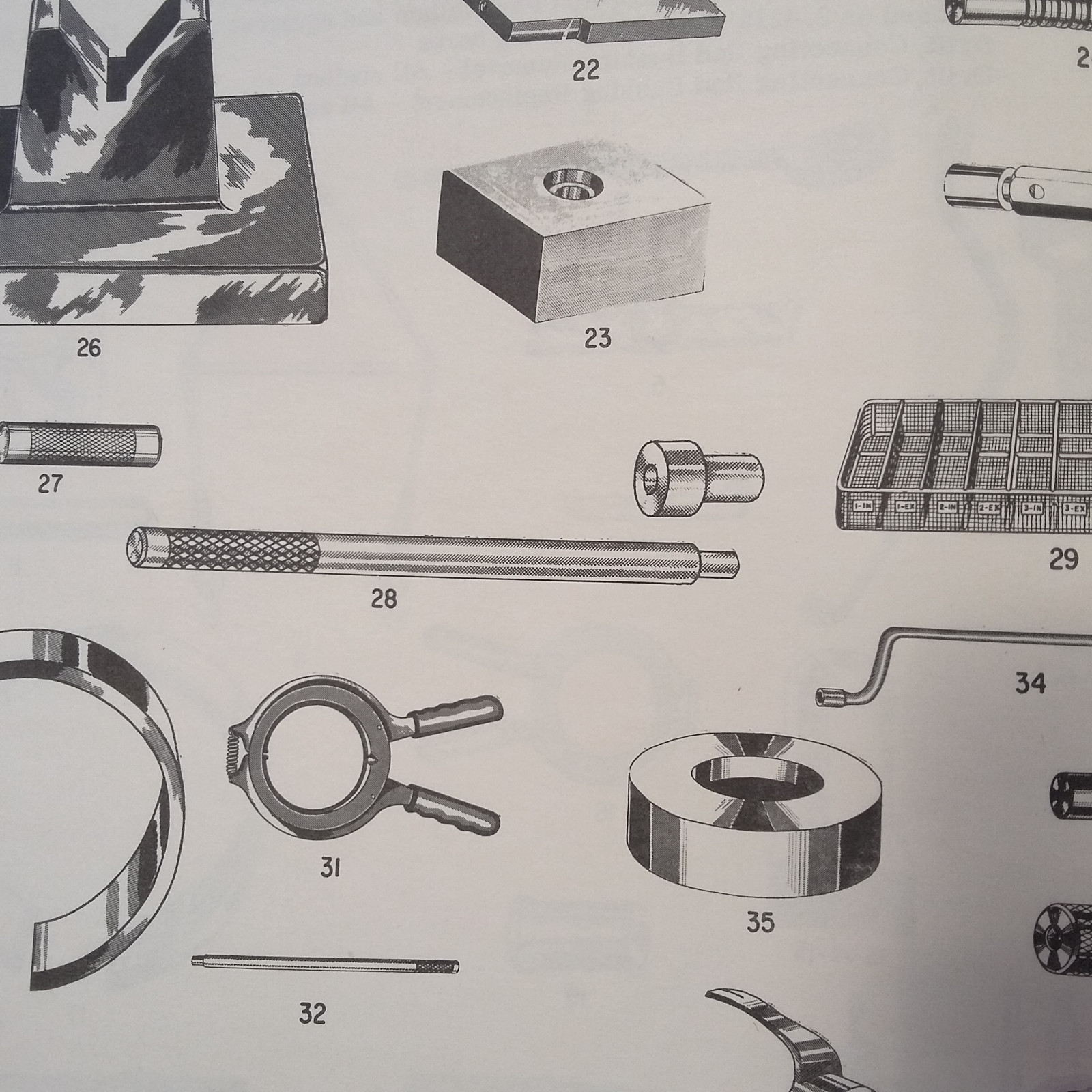 Lycoming Special Service Tools Manual