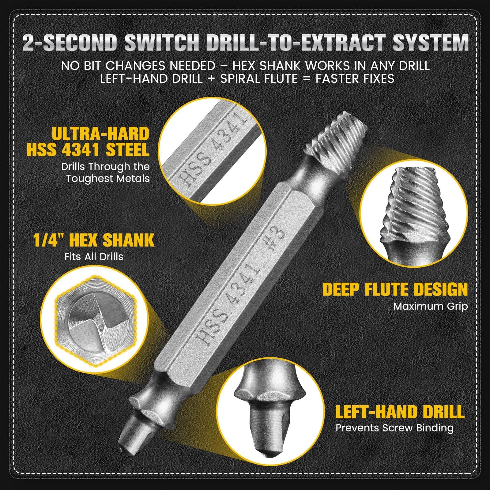 6-Piece Damaged Screw Extractor Set, #0 - #4, Easy Out Left Hand Drill Bits &...