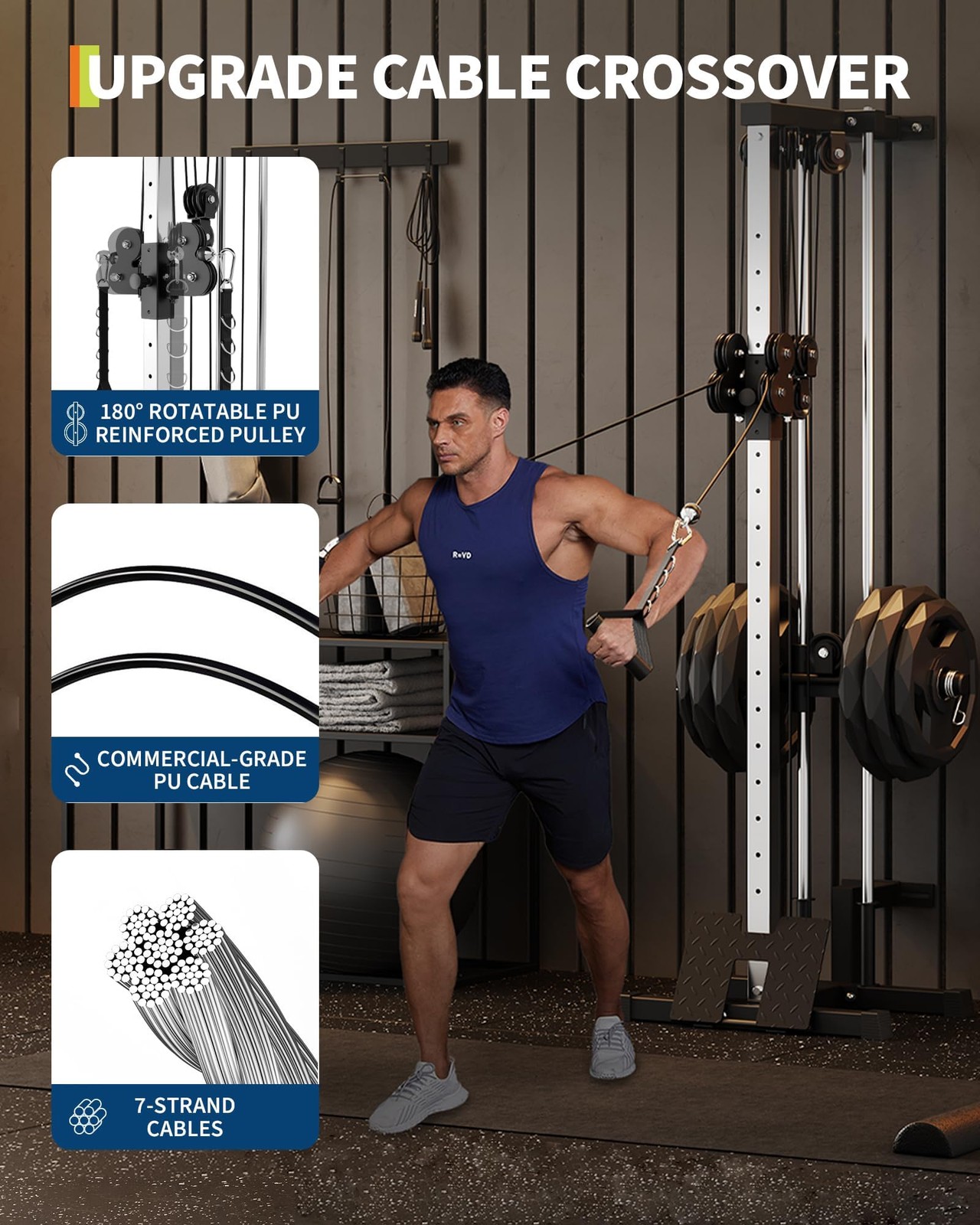 Wall Mount Cable Machine LAT Pulldown Machine, Cable Crossover Machine Home Gym