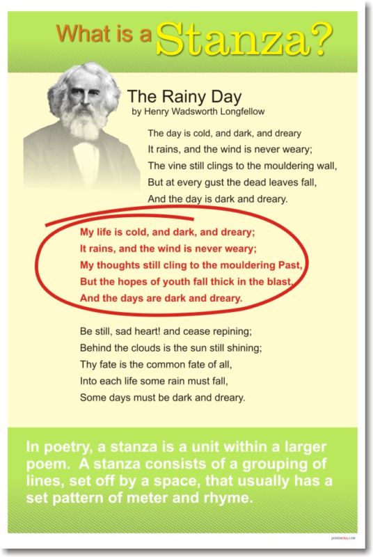 Stanza - Language Arts English Writing Classroom POSTER