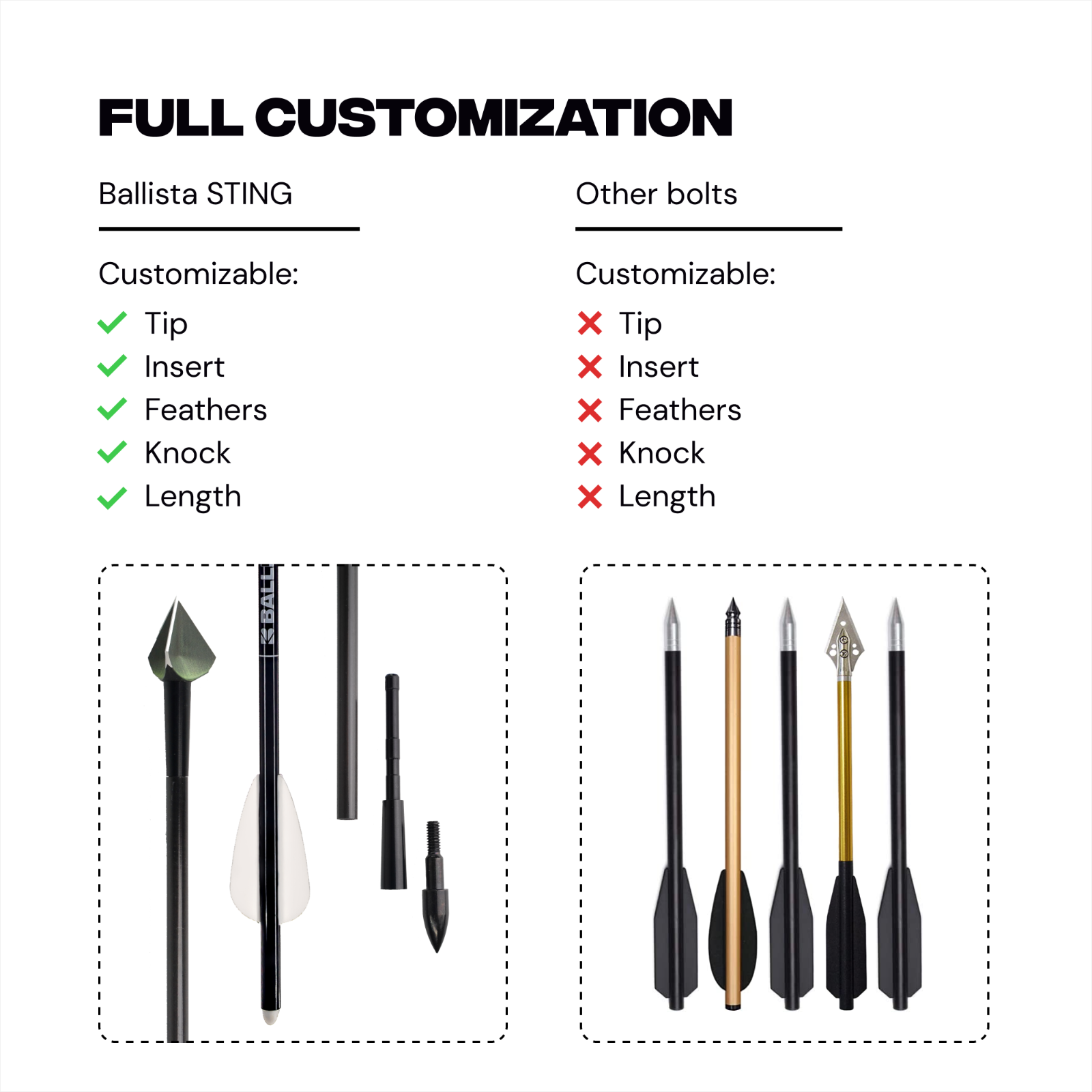 BALLISTA Bundle: BAT Reverse Crossbow Bundle with 13" Sting Carbon Bolts