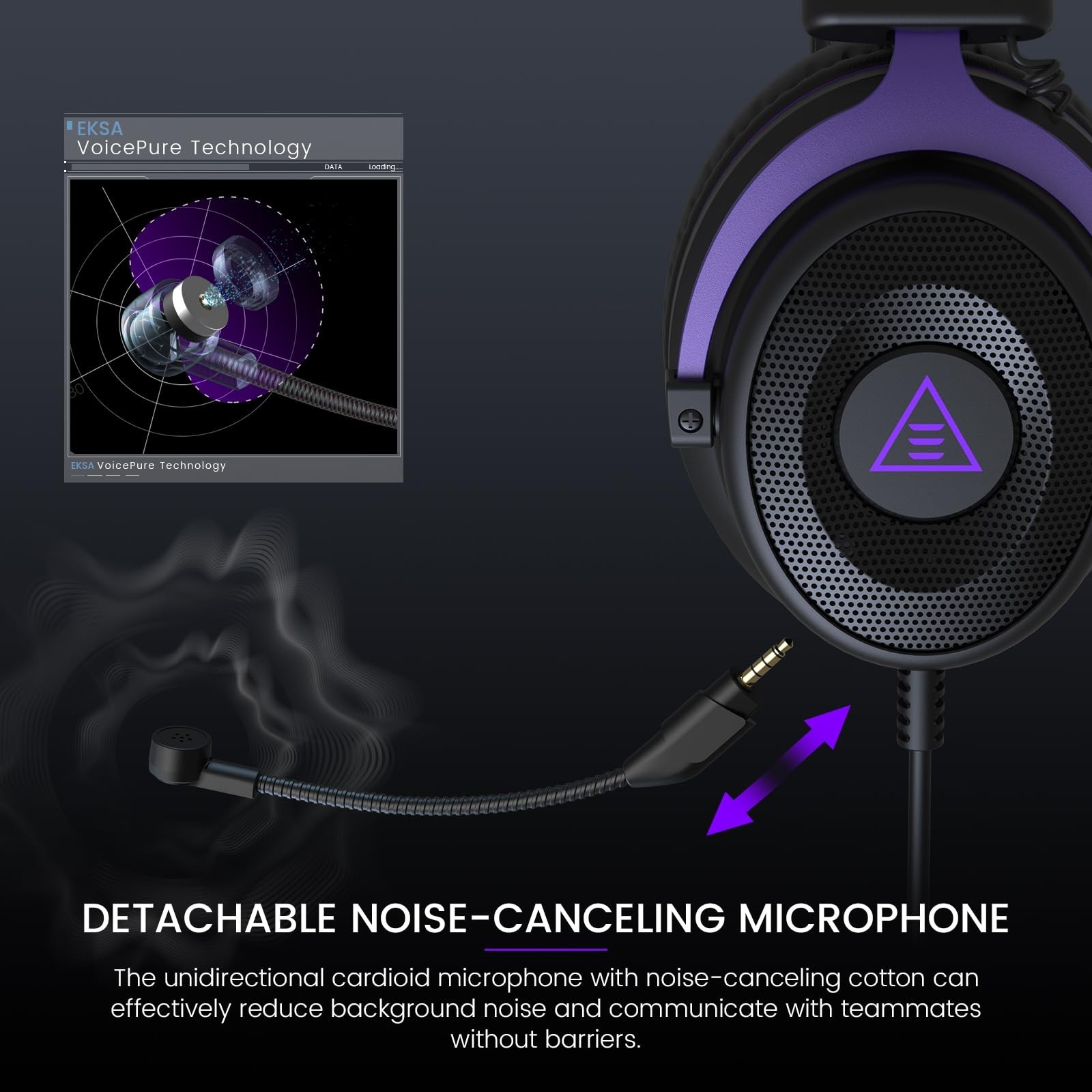 EKSA E900 Headset with Microphone for PC, PS4,PS5, Xbox - Detachable Noise Ca...