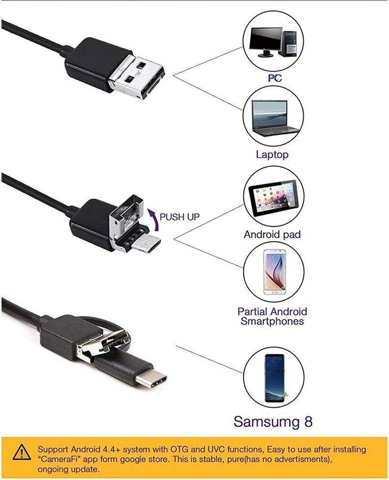 Oiiwak Endoscope Borescope HD Inspection Camera Scope for Android Waterproof 1M