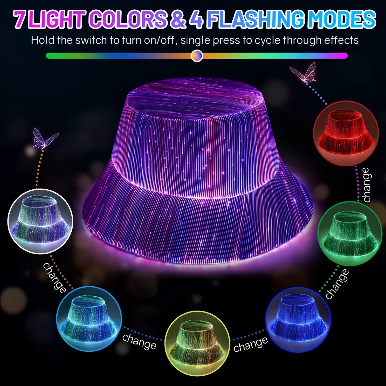 LED Rave Bucket Hat Light up Fisherman Cap 7 Colors Glow in the Dark Party Hats