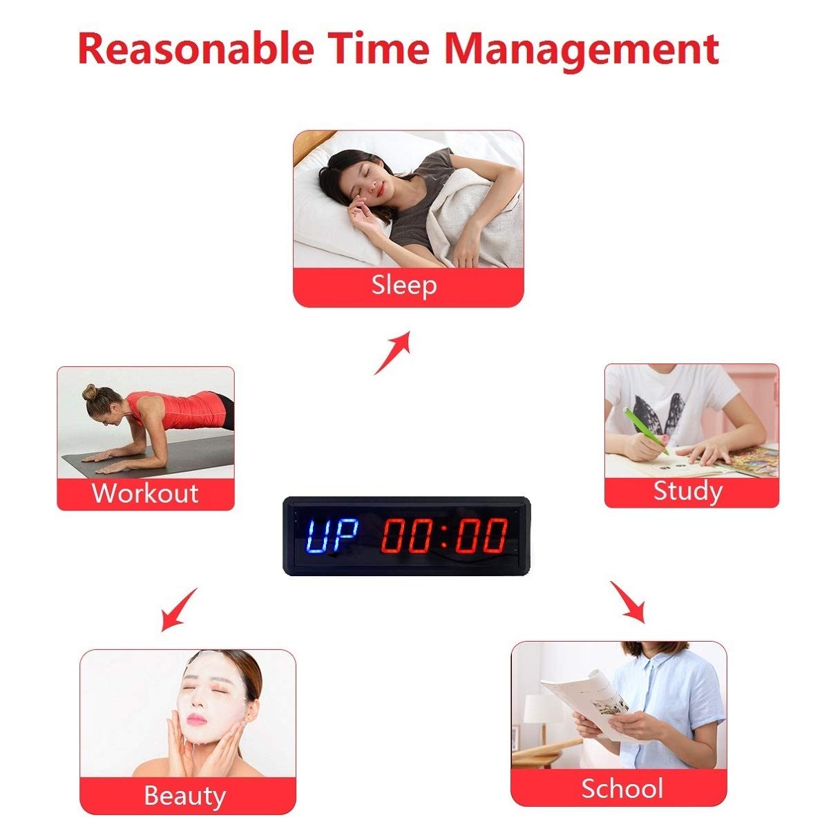 BTBSIGN LED Interval Timer Count Down/Up Clock Stopwatch with Remote Blue+red