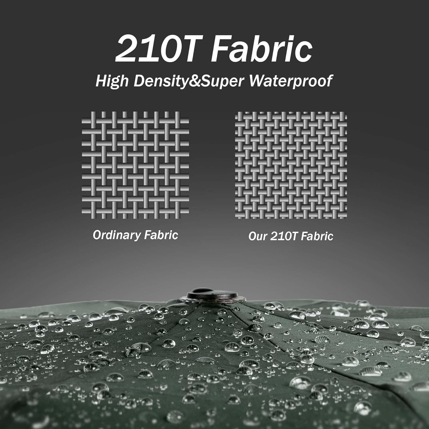 Umbrella Stormproof Folding Rain Windproof Compact with Automatic Men's Plain