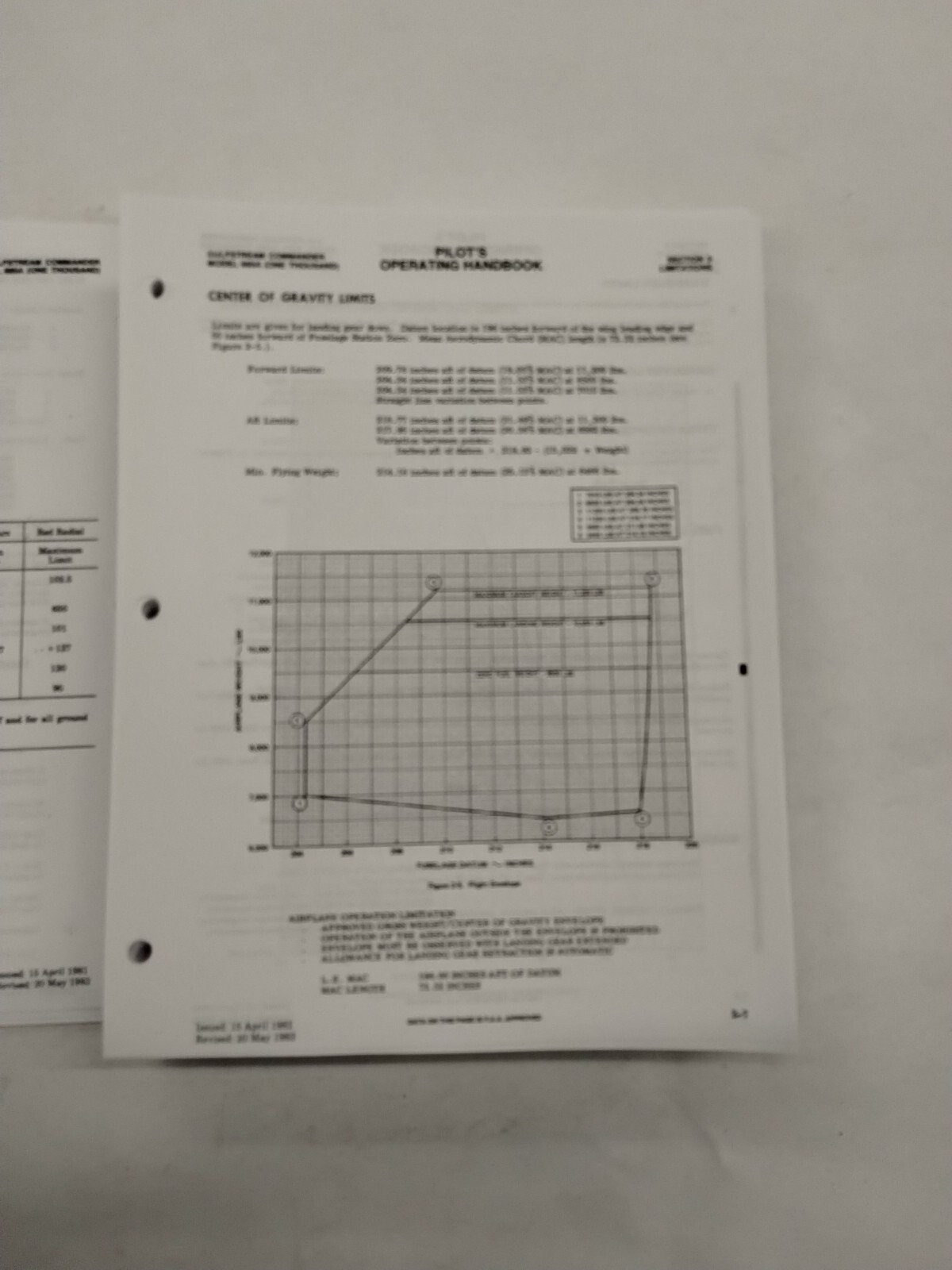 Aero Commander Jetprop Model 695A (1000) Pilots Operating Handbook & Supplements