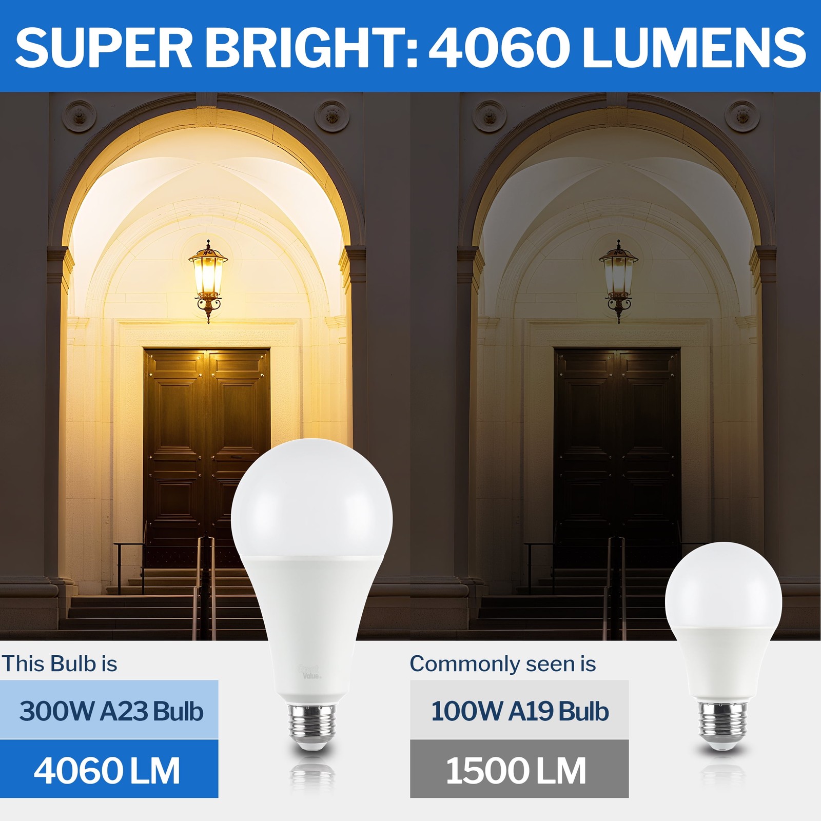 (2 pack) High Output A23 LED Light Bulb, 30-Watt (300W Equivalent), Soft White