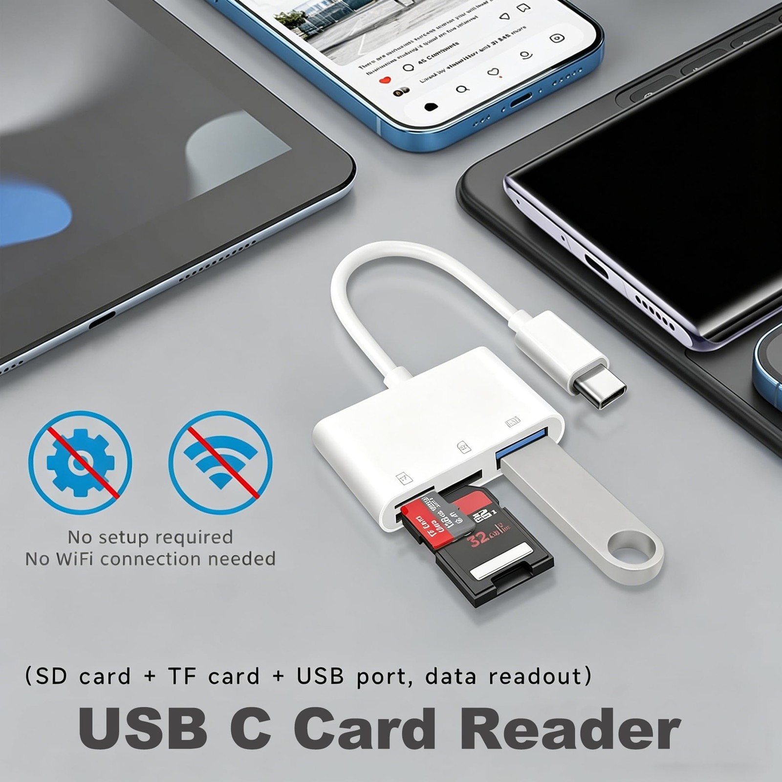 USB C SD Card Reader for iPhone 17e 17 16 15 Pro Max C