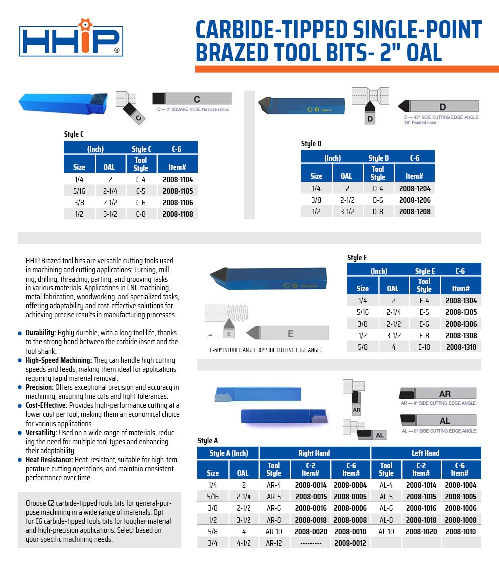 5/8" AR-10 C6 CARBIDE TIPPED SINGLE POINT BRAZED TOOL BIT (2008-0010)