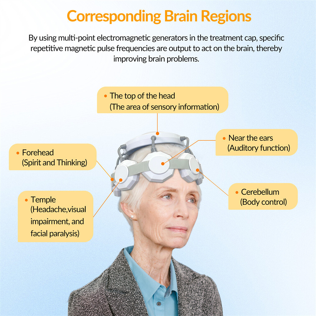 rTMS Transcranial Stimulation Machine Adjustable Strength for Depression Therapy