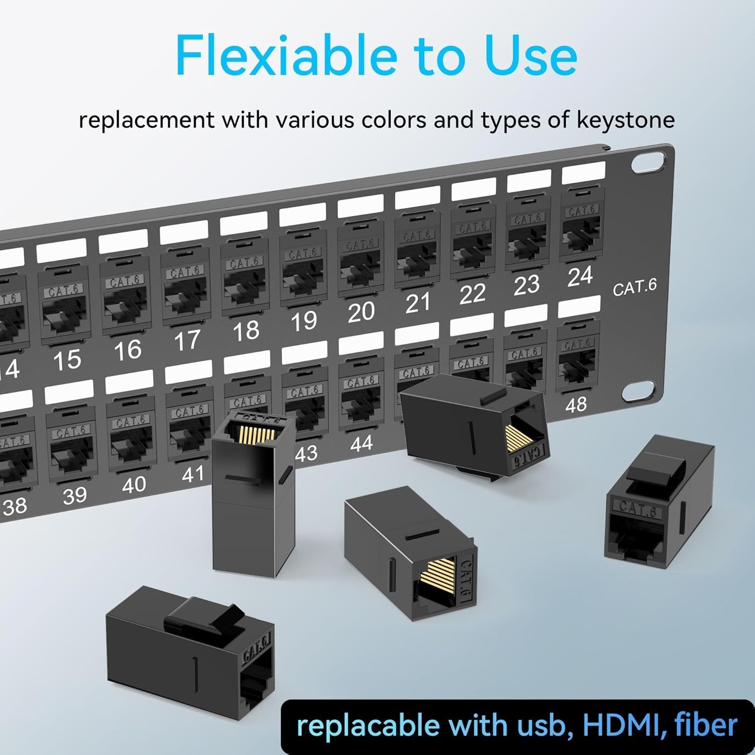 Patch Panel 48 Port Cat6 with Coupler Keystone, Cat6 Network Patch Panel 10G