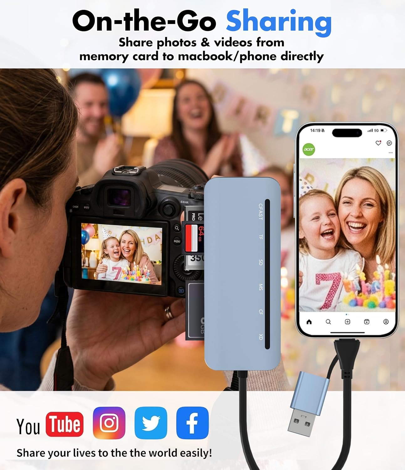 Cfast Card Reader - USB 3.0 5Gbps 6-In-1 Cfast/Cf/Sd/Tf/Ms/Xd Card Adapter