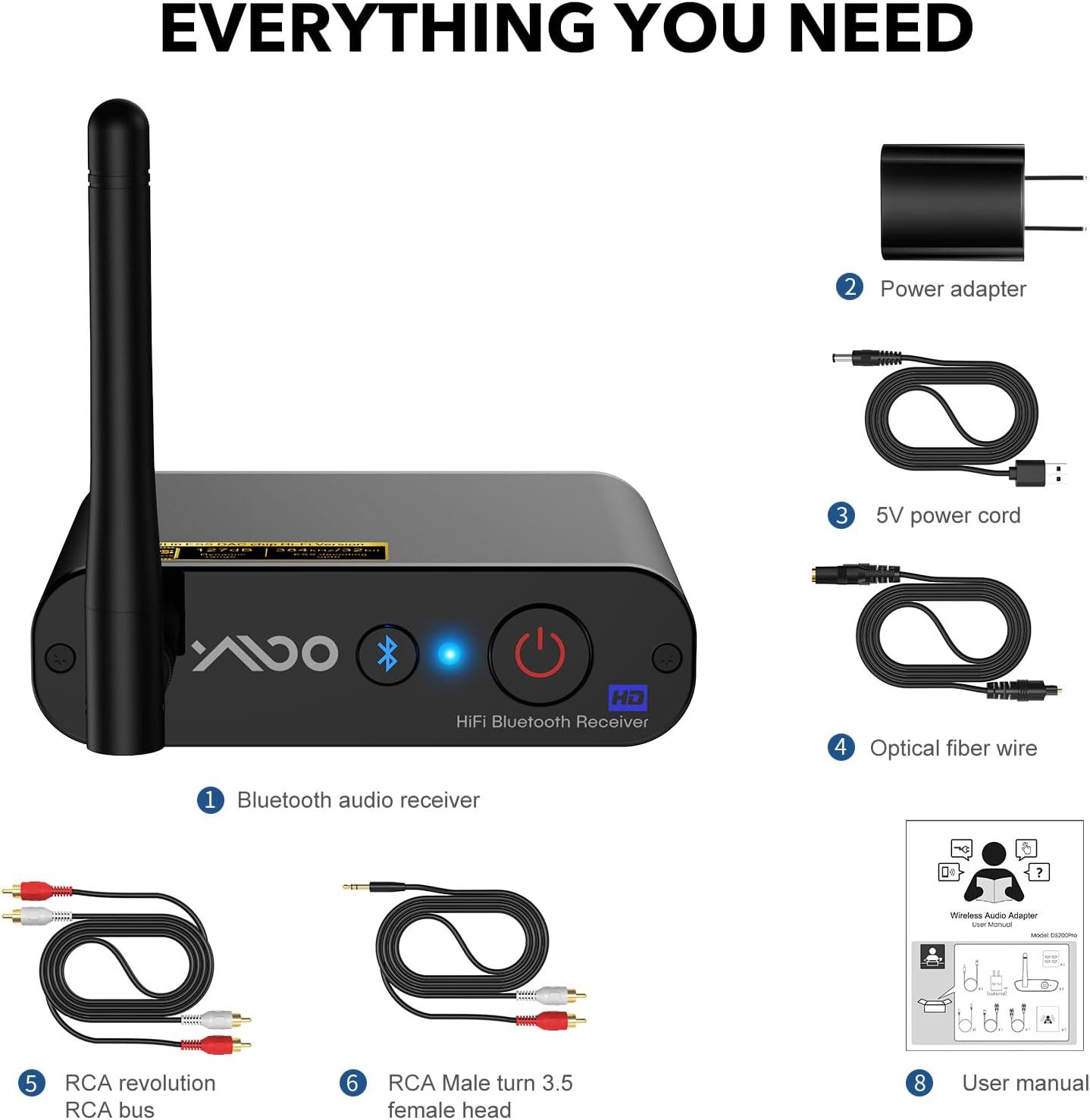 Bluetooth Receiver for Home Stereo, Long Range Wireless Audio Adapter, Bluetooth
