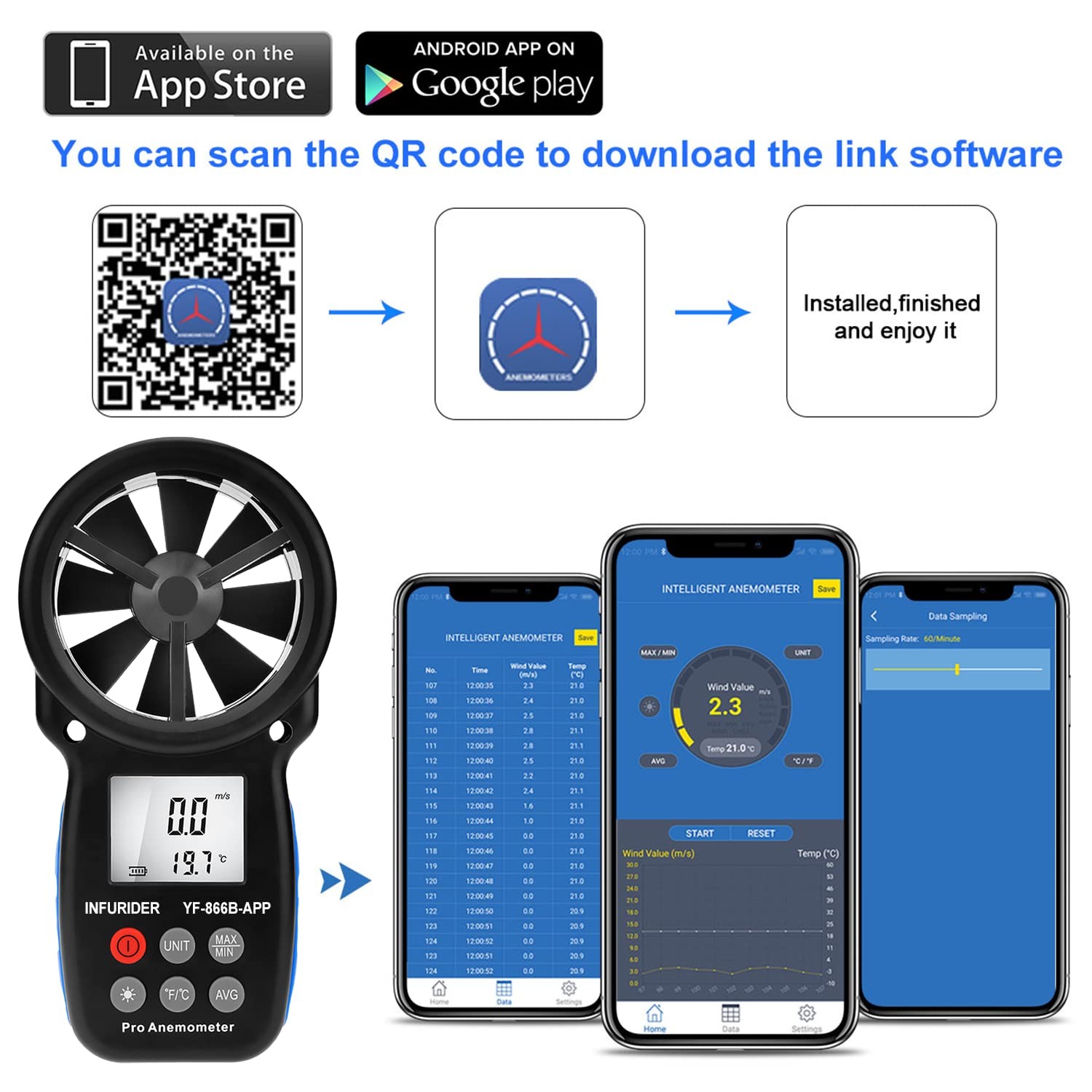 Bluetooth Digital Anemometer Wind Speed Meter with App and Backlight