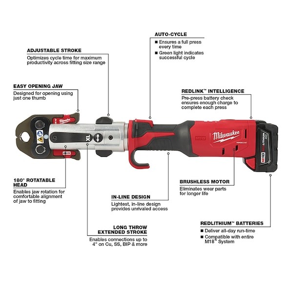 Milwaukee Tool 2773-20L M18 Force Logic Long Throw Press Tool Kit