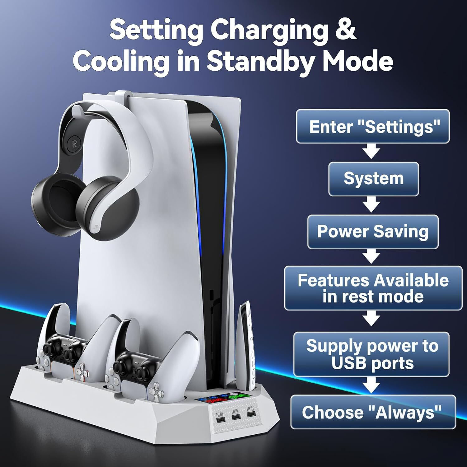 PS5/PS5 Slim Stand and Cooling Station with Controller Charging Station