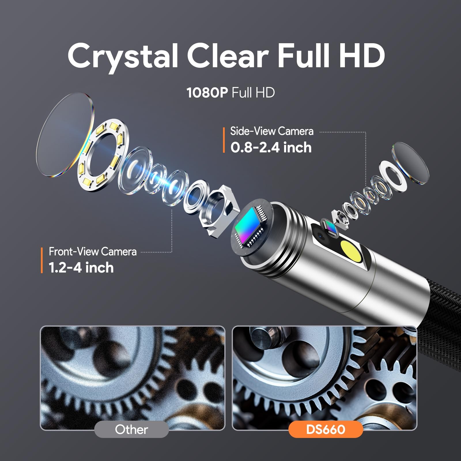 DEPSTECH Dual Lens Borescope Camera with Light, Two-Way Articulating Borescop...
