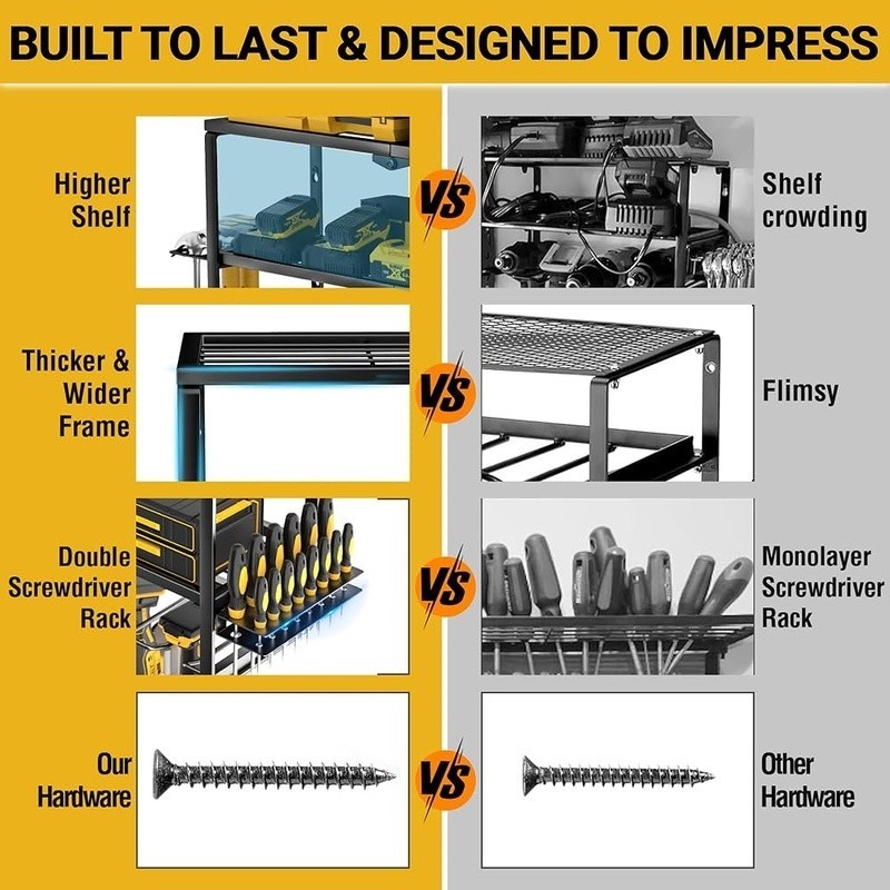 Heavy Duty Tool Rack 3-Tier Power Tool Organizer Wall Storage Easy Installation