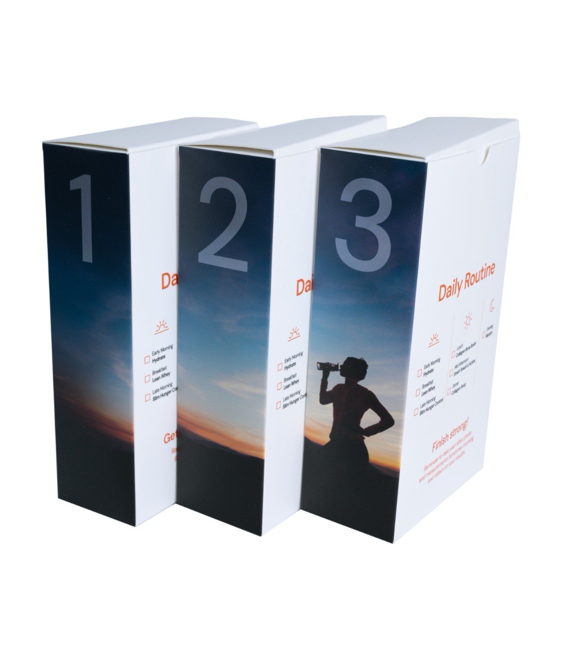 Plexus Reset 3 Day Reset Brand NEW & SEALED