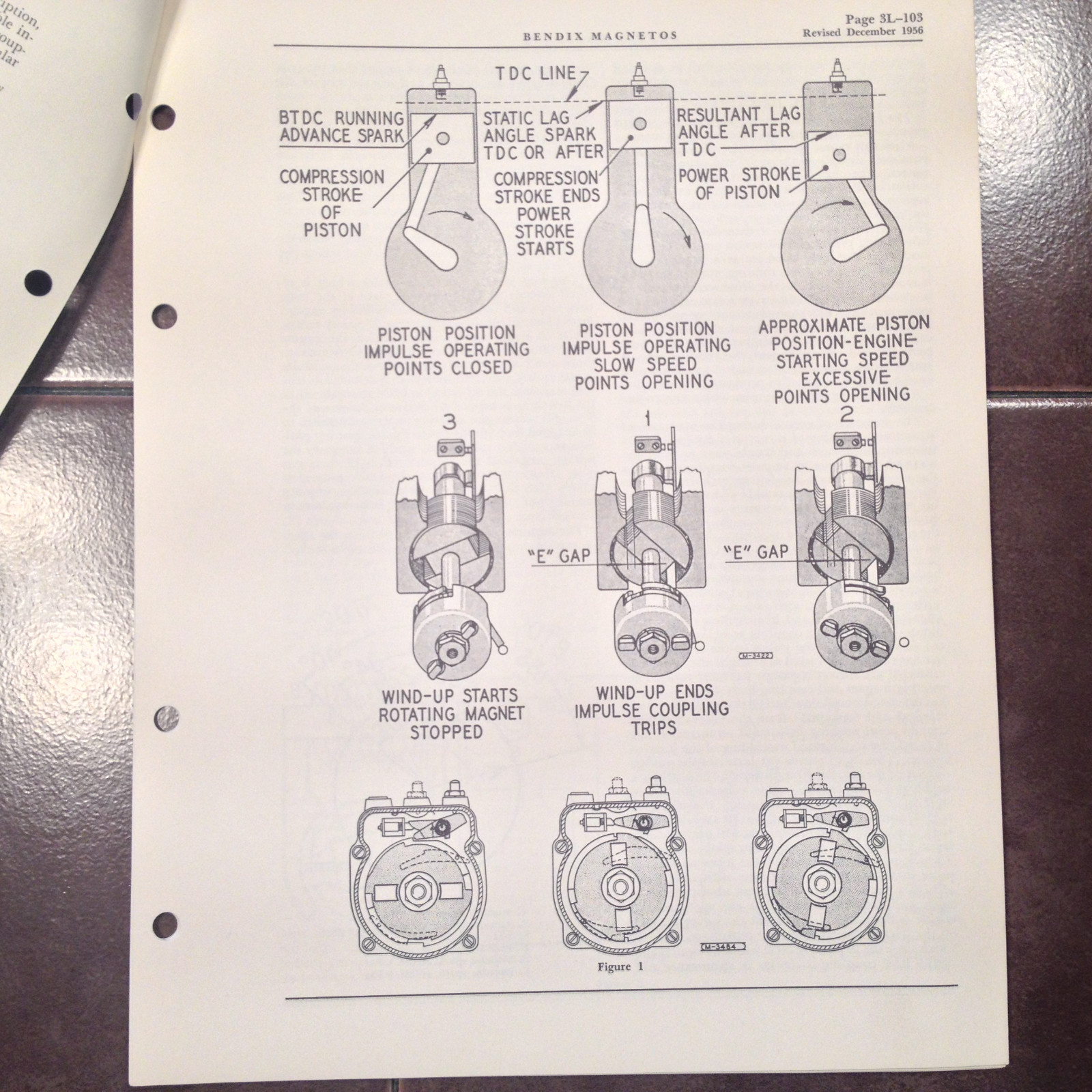 Bendix LA & LAR Magnetos Service Instruction Manual