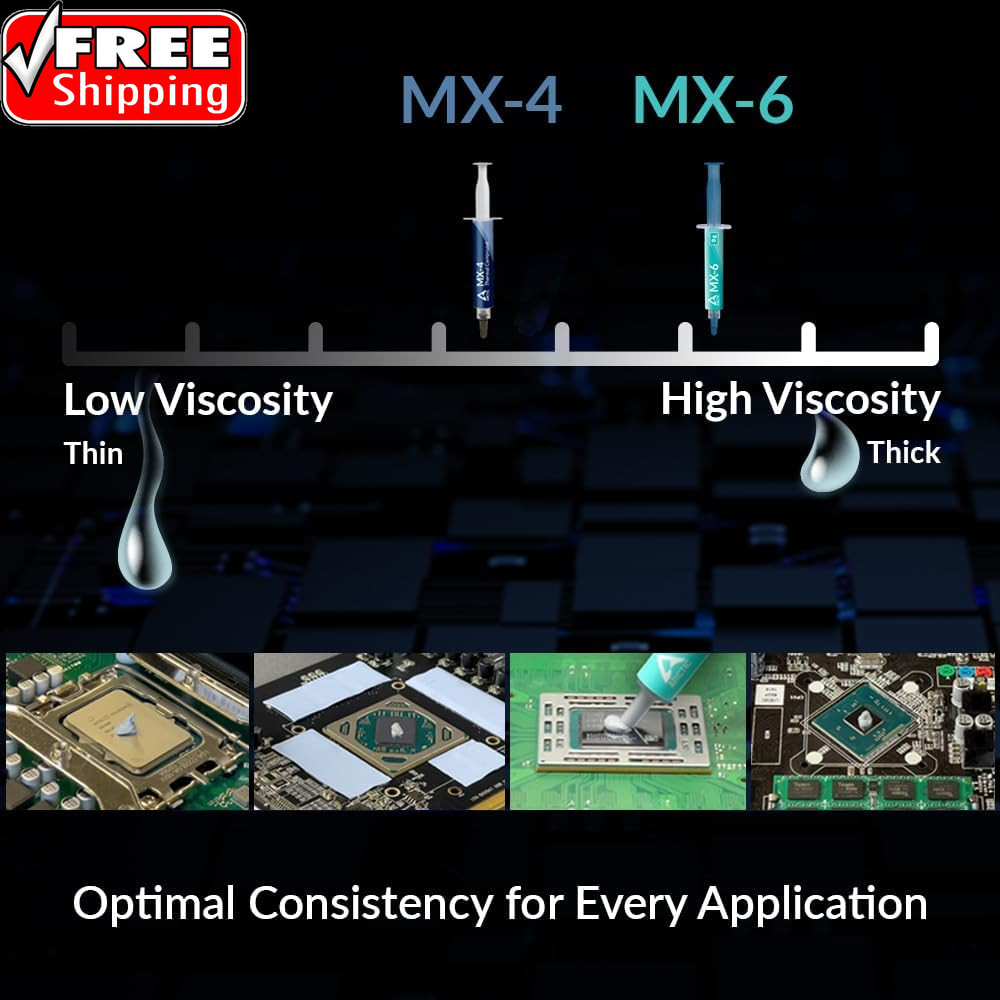 MX-6 (4 G, Incl. 6 MX Cleaner) - Ultimate Performance Thermal Paste for CPU, Con