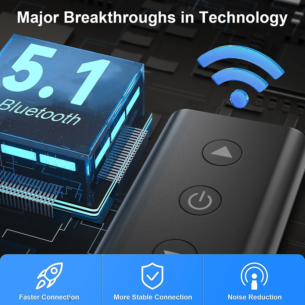 GTMEDIA Wireless Bluetooth 5.1 Audio Transmitter Receiver Adapter for Airplane
