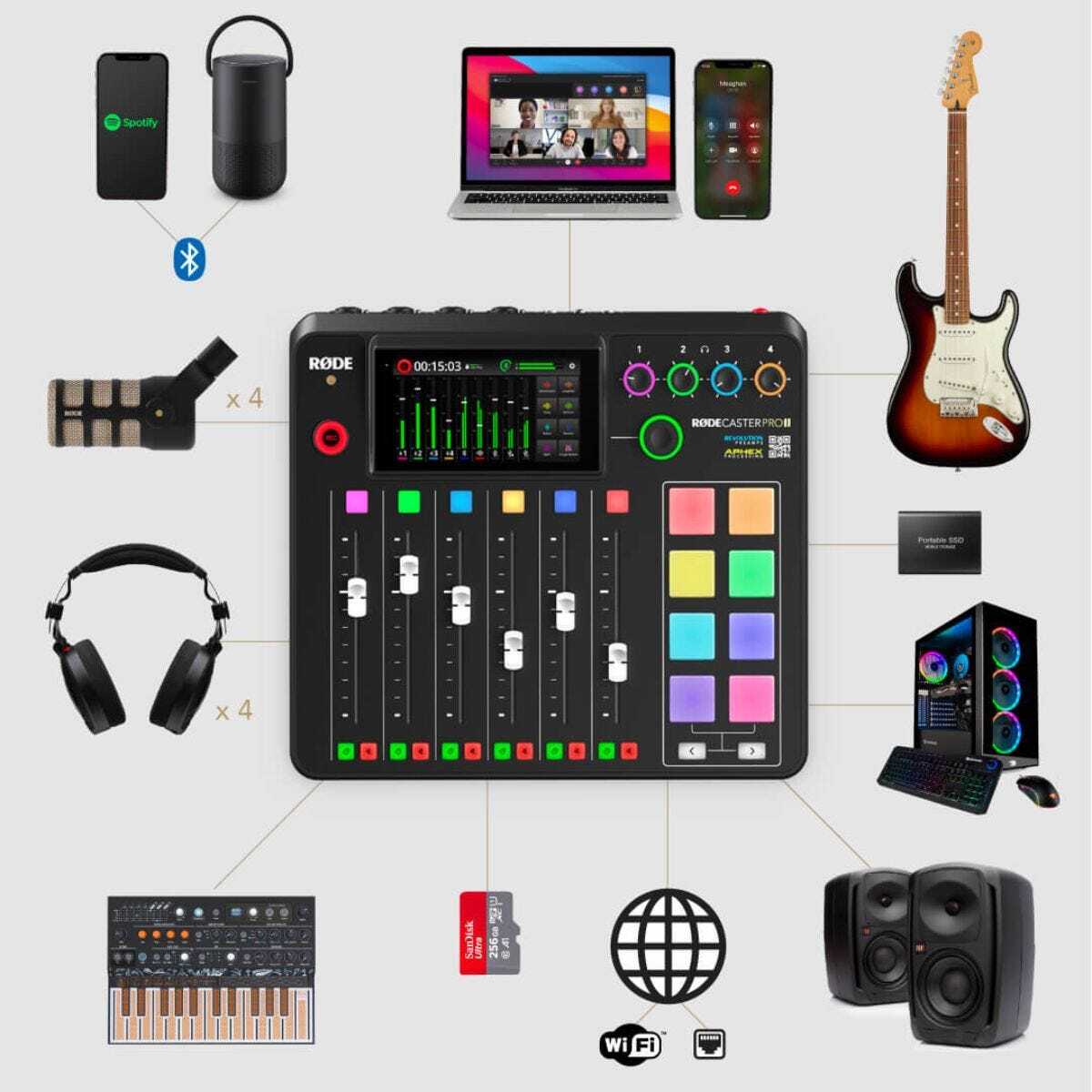 RODECaster Pro II Audio Production Console with 32GB SanDisk microSD Card