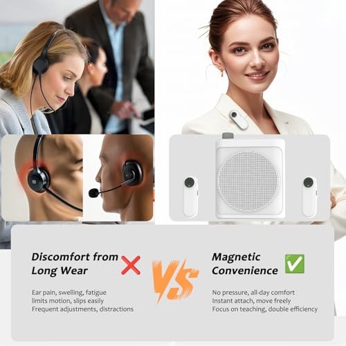 Voice Amplifier Wireless Microphone with Magnetic Lavalier, Portable Voice