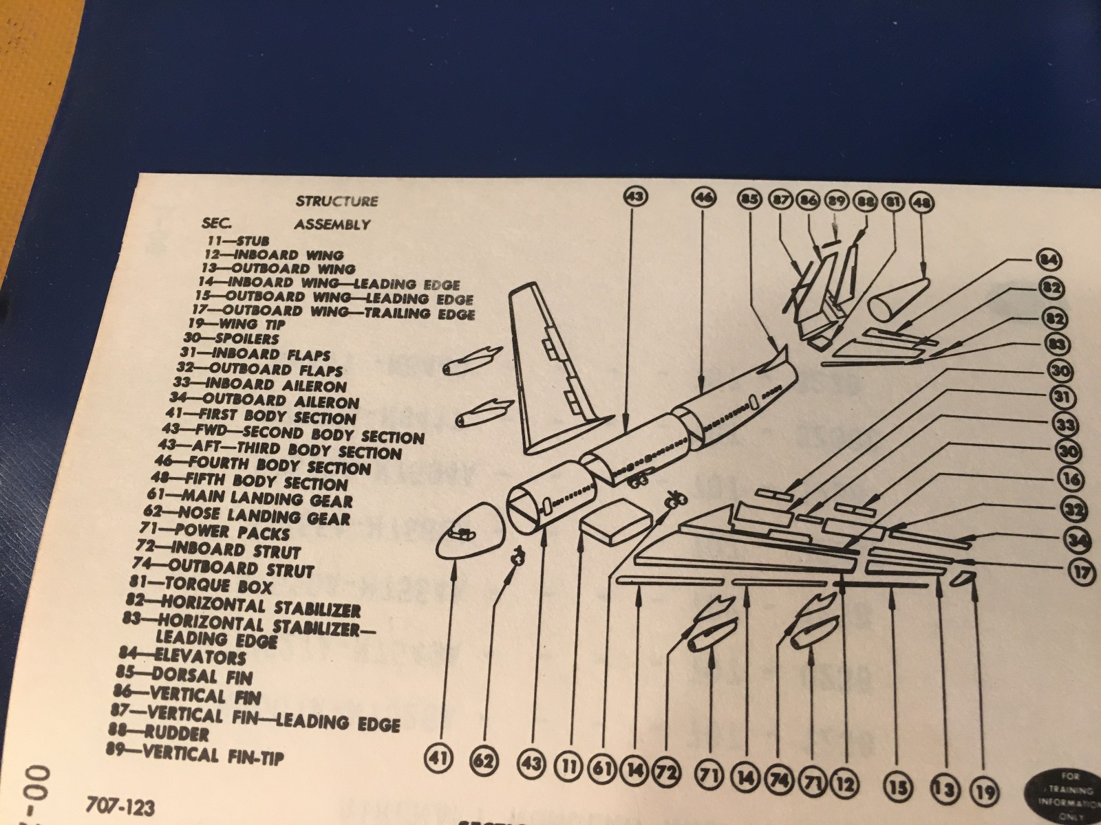 Boeing B-707 Maintenance Training Handbook