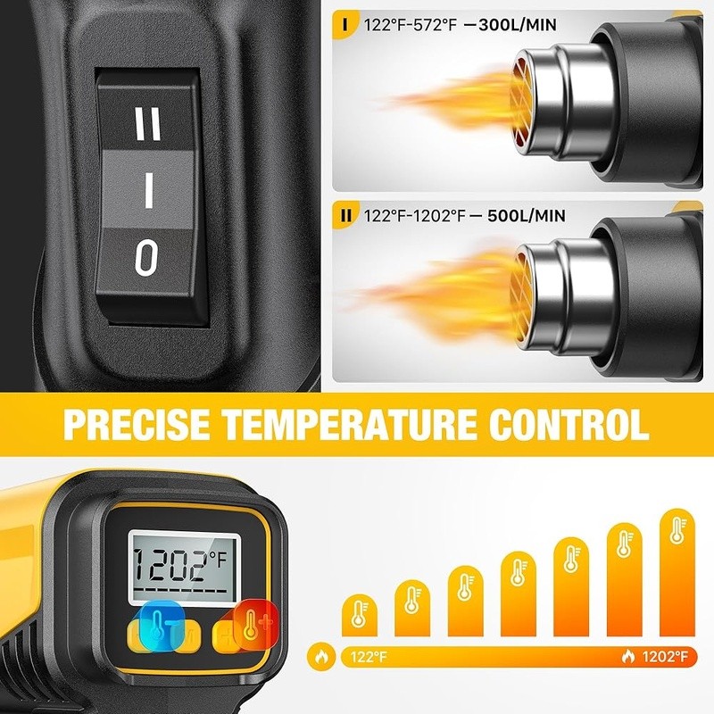 1800W Heat Gun LCD Display Adjustable Temp Airflow Nozzles Portable Tool New