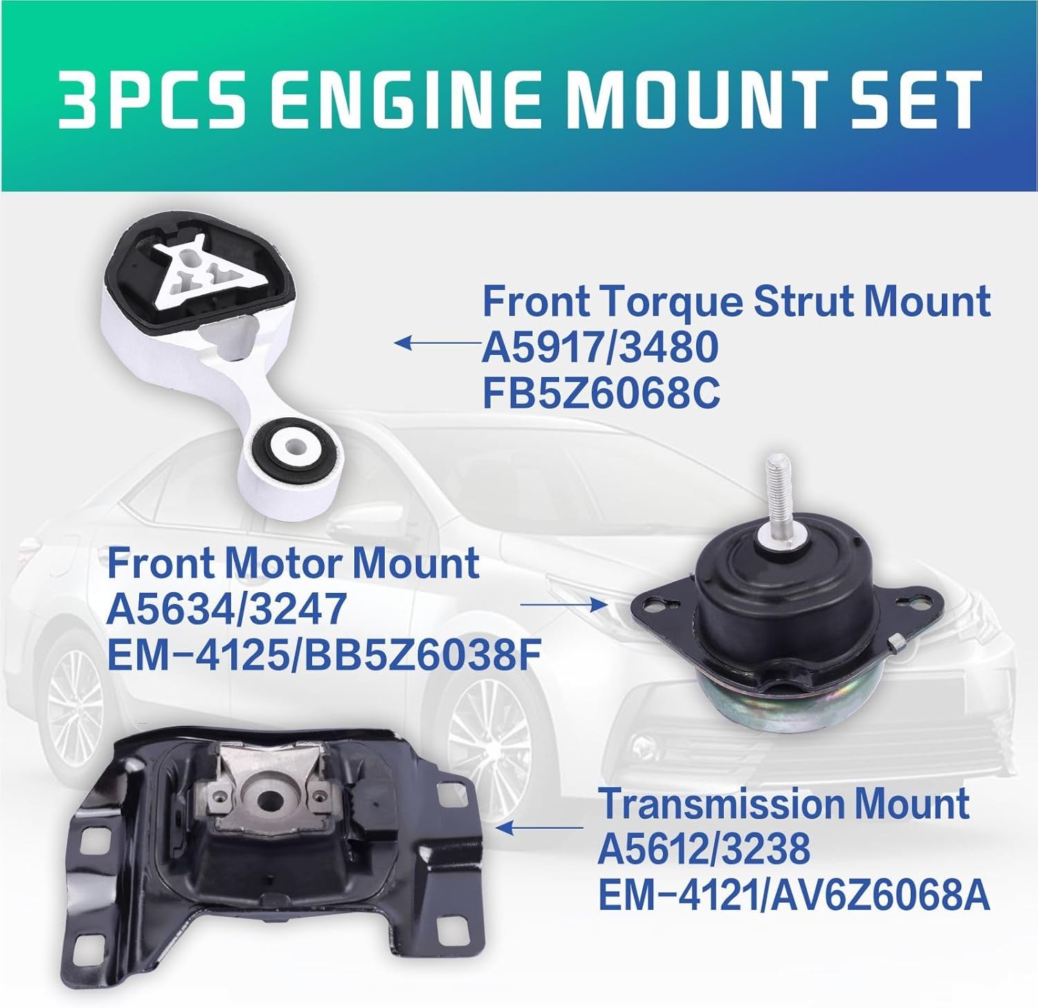 Engine Motor and Transmission Mount Kit Compatible with 2016-2019 Ford Explor...