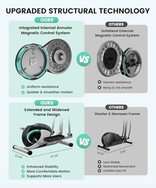 Compact Elliptical Machine for Home - Hyper-Quiet Exercise Machine