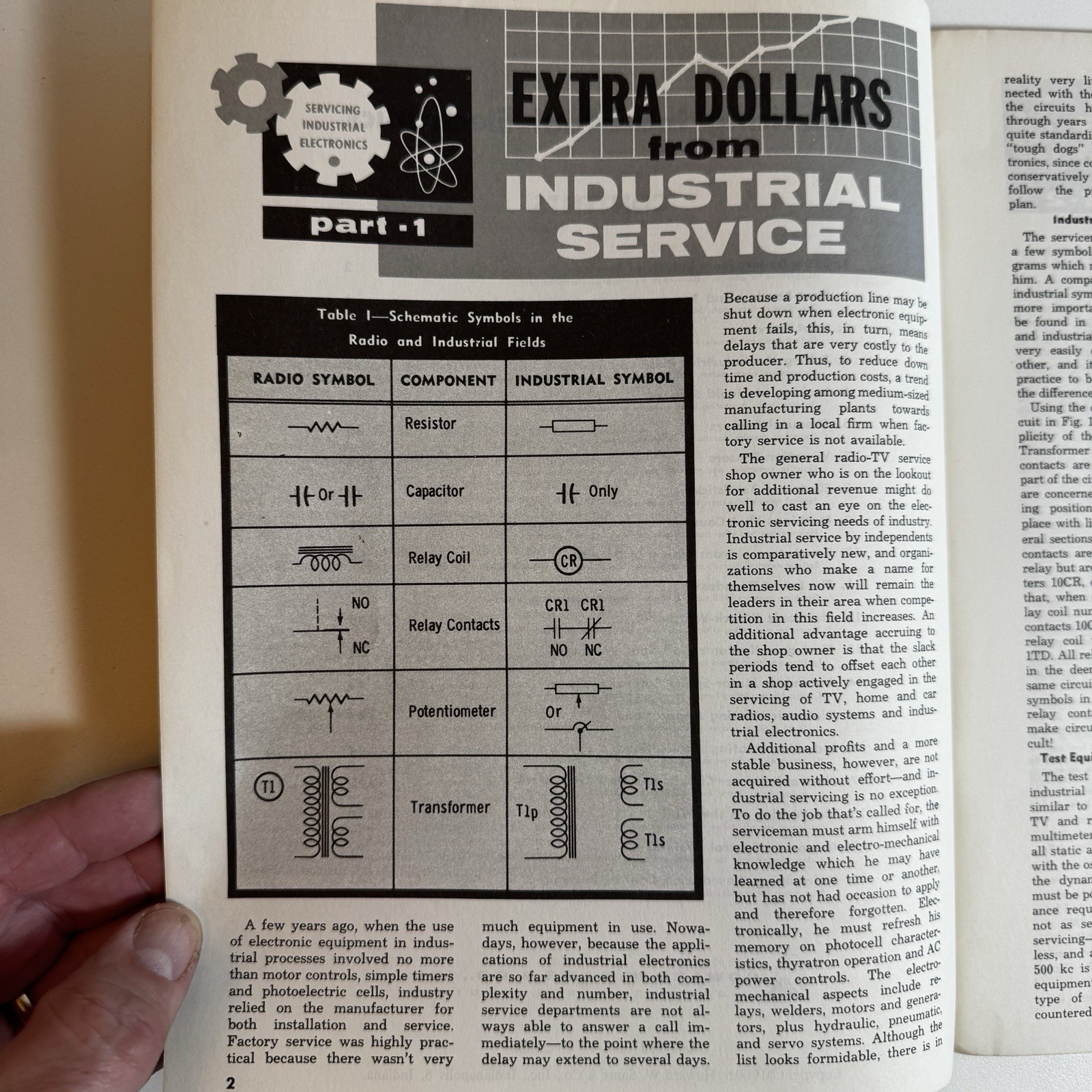 Servicing Industrial Electronics - PF Reporter- 64 Pages 1960