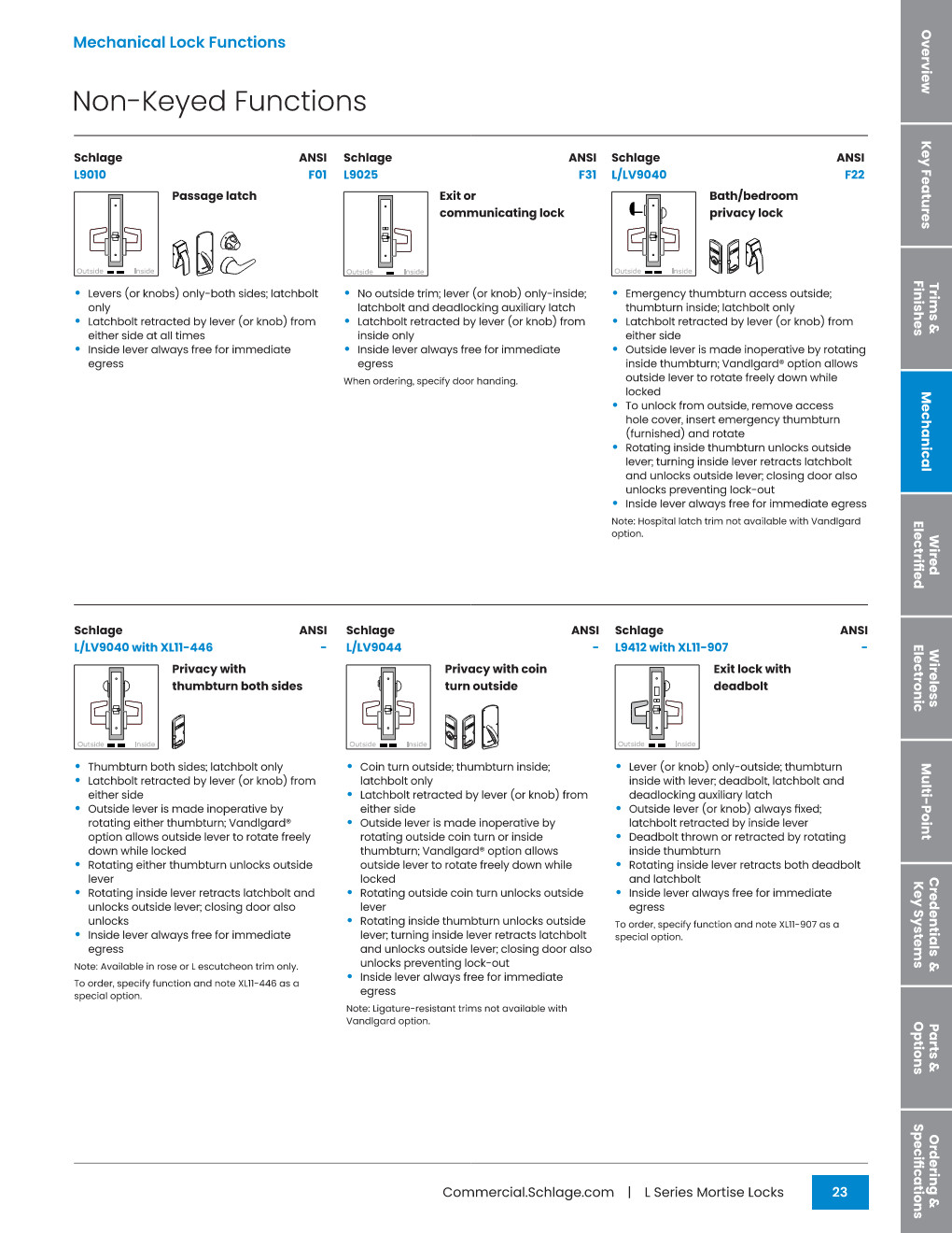 SCHLAGE LOCK.09 456.03.626.00B
