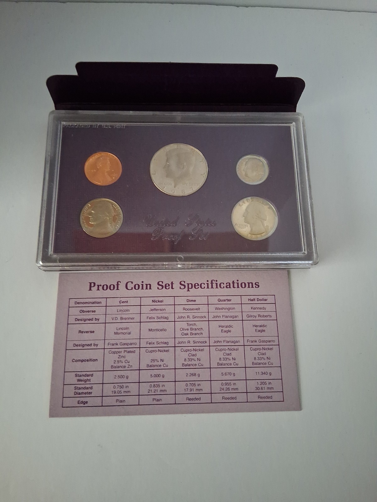 1987 S US Mint Proof Set