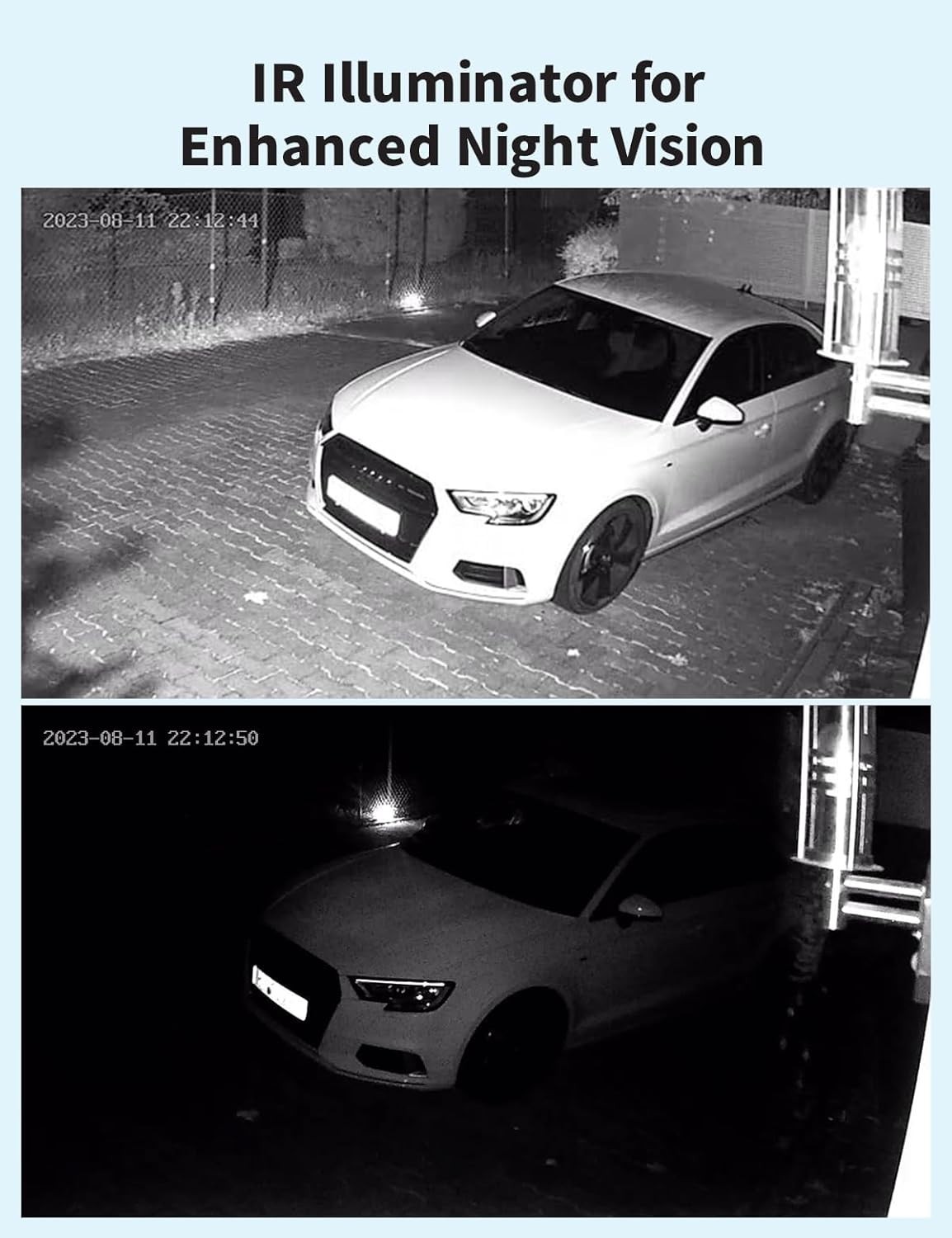 Automatic Night Vision 2-Pack Floodlights – Compatible with All Security Cameras