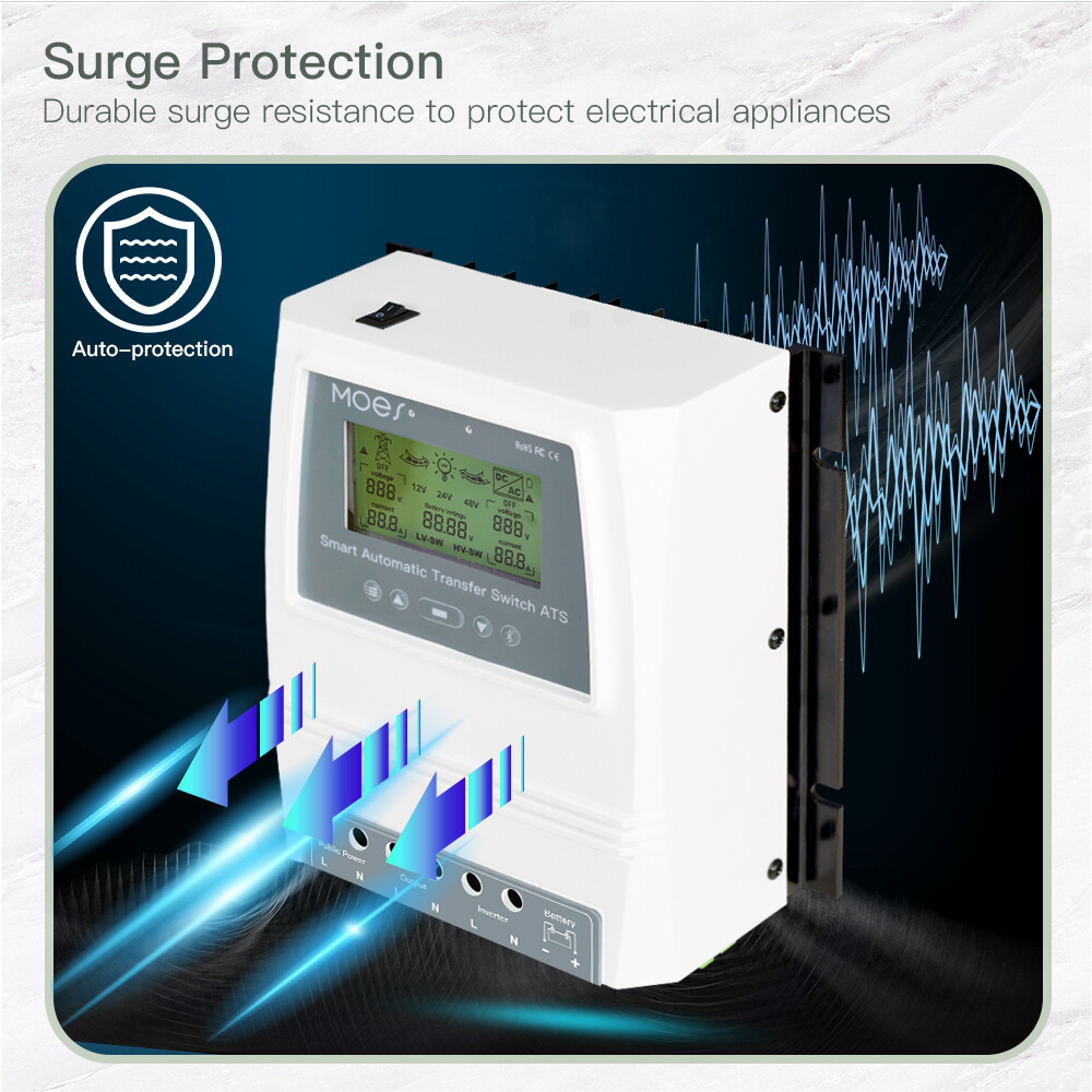 MOES 80A Smart Solar Wind Charge Controller Dual Power Automatic Transfer Switch