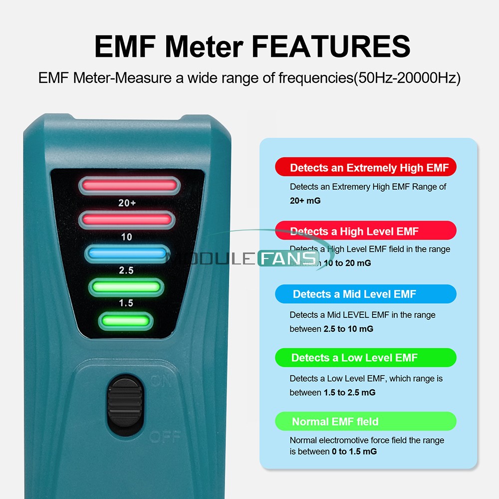 Portable EMF Meter Electromagnetic Field Radiation Detector Geiger Counter
