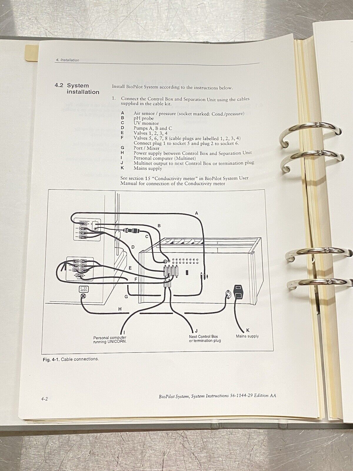 Pharmacia BioPilot System Part 1 - Users Guide / Instructions Manual