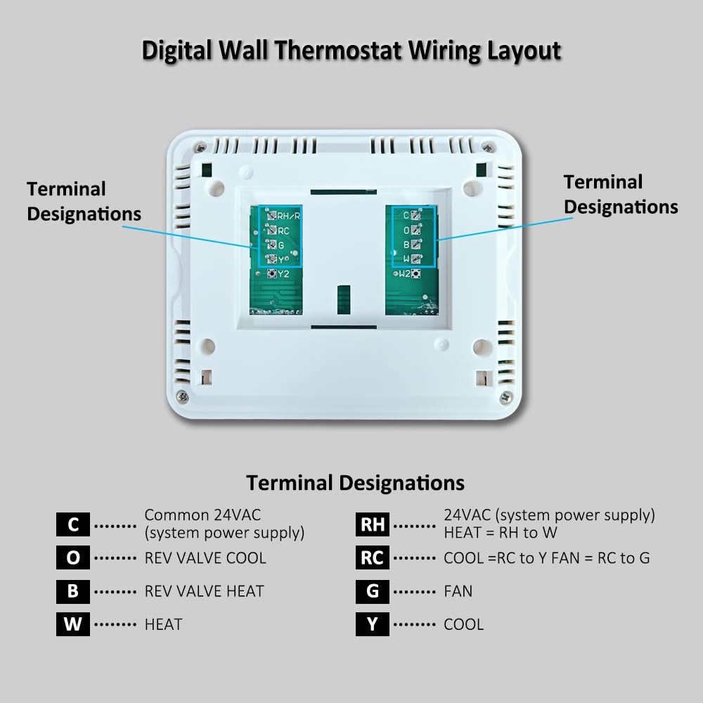Programmable Thermostat for Home,Conventional Single-Stage Systems,5-1-1 Day ...