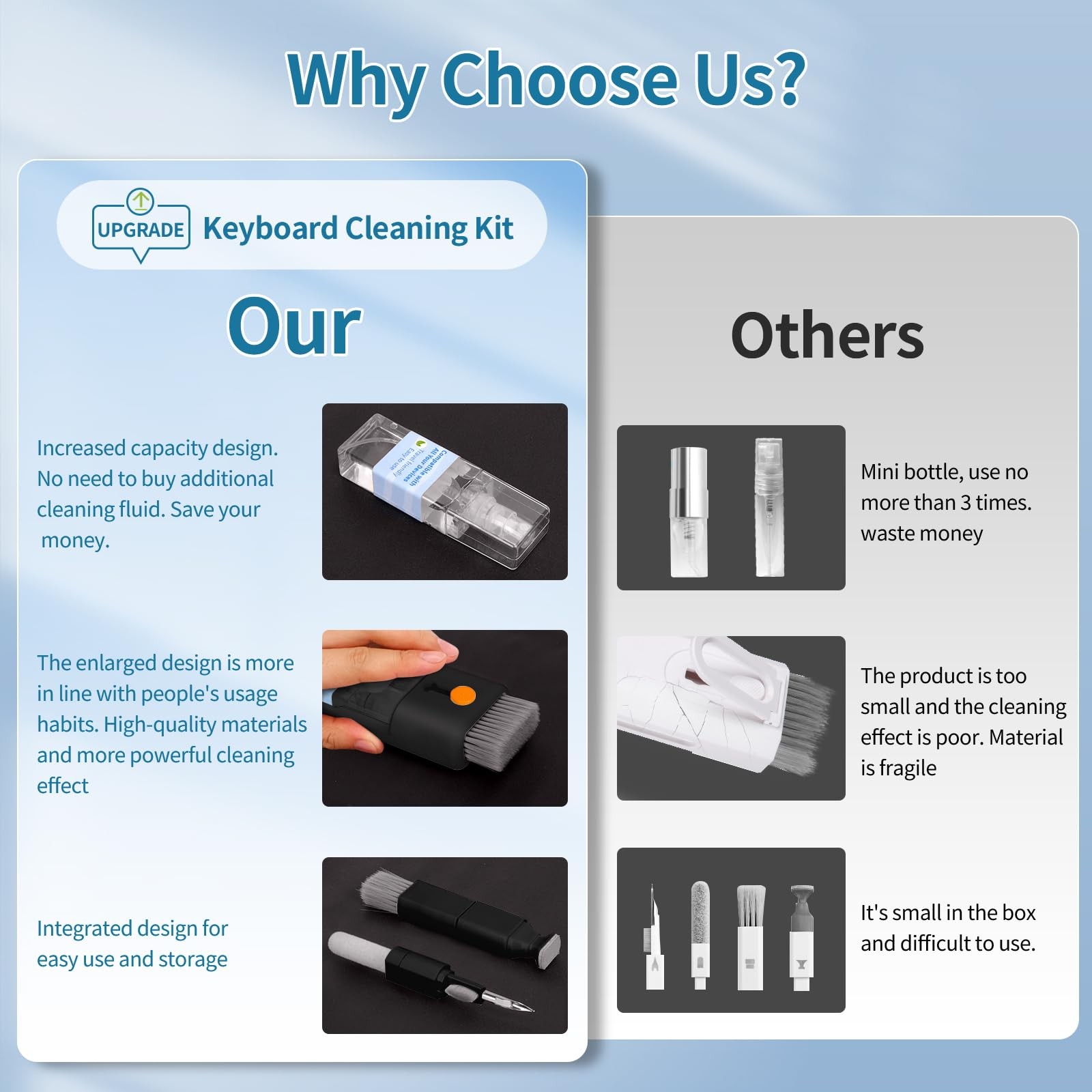 Keyboard Cleaner Laptop Cleaning Kit - Computer Tech Cleaning Brush, Electron...