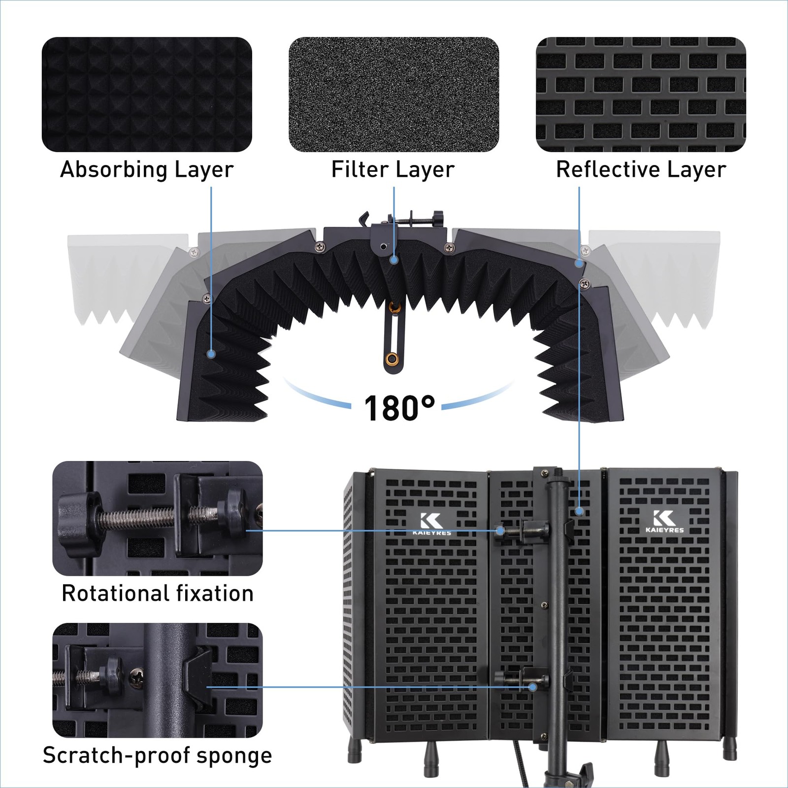 5-Sided Isolation Shield Microphone Stand, Studio-Grade Soundproof Booth with...