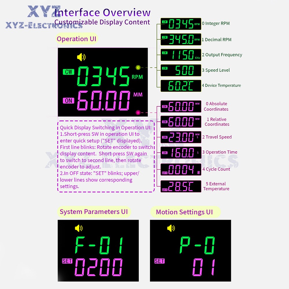 SMH 42 57 Stepper Motor Controller Forward/Reverse Pulse Delay Positioning Angle