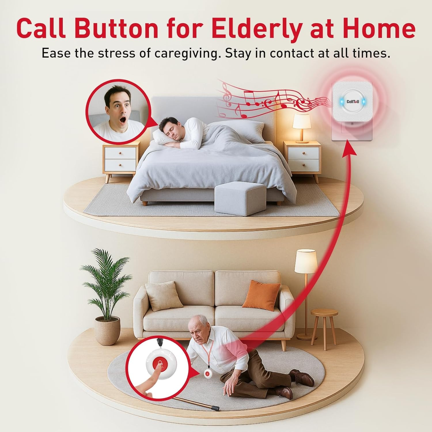 Wireless Caregiver Pager Smart Call System 2 SOS Call Buttons/Transmitters 2 Rec